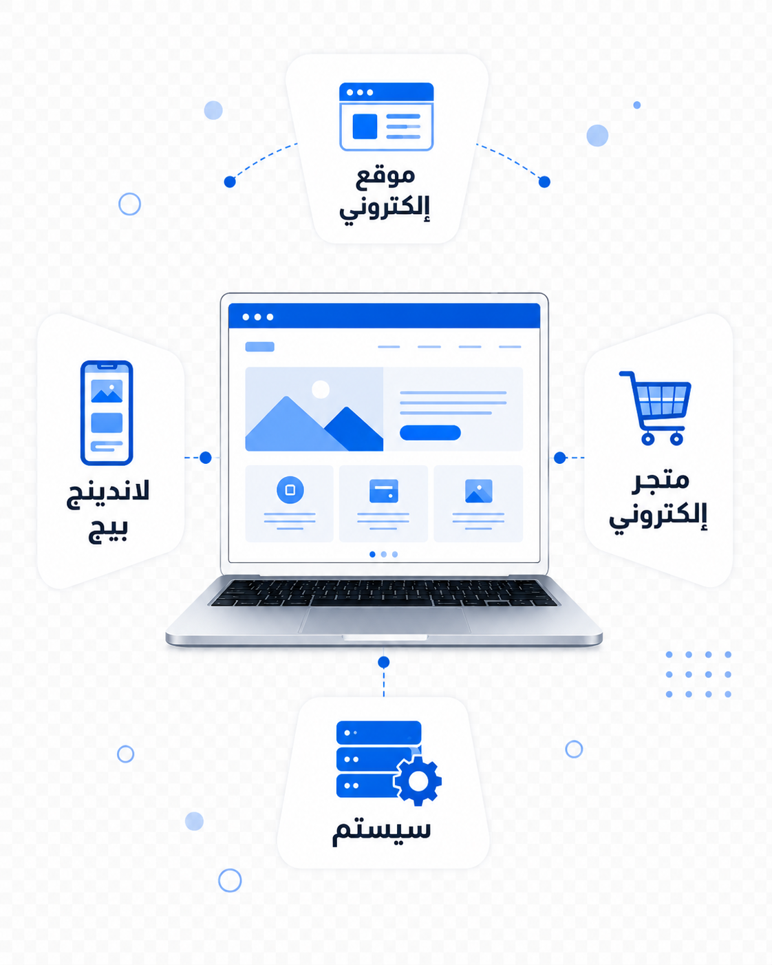 حلول واضحة: موقع إلكتروني، متجر إلكتروني، سيستم، ولاندينج بيج